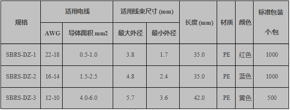 热缩中接端子规格表