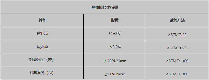 热敏变色中壁管热熔胶指标